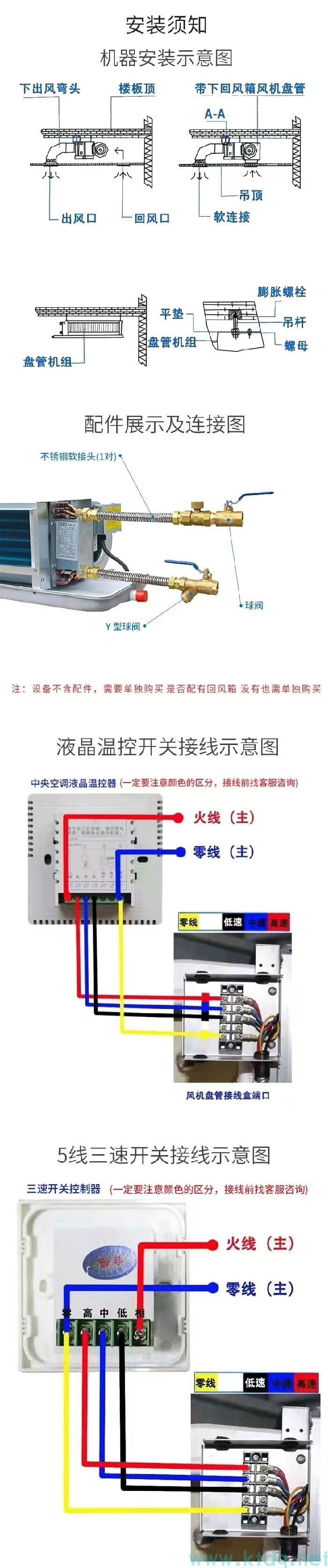 新龙镇详细说明中央空调按冷热源分类的优缺点